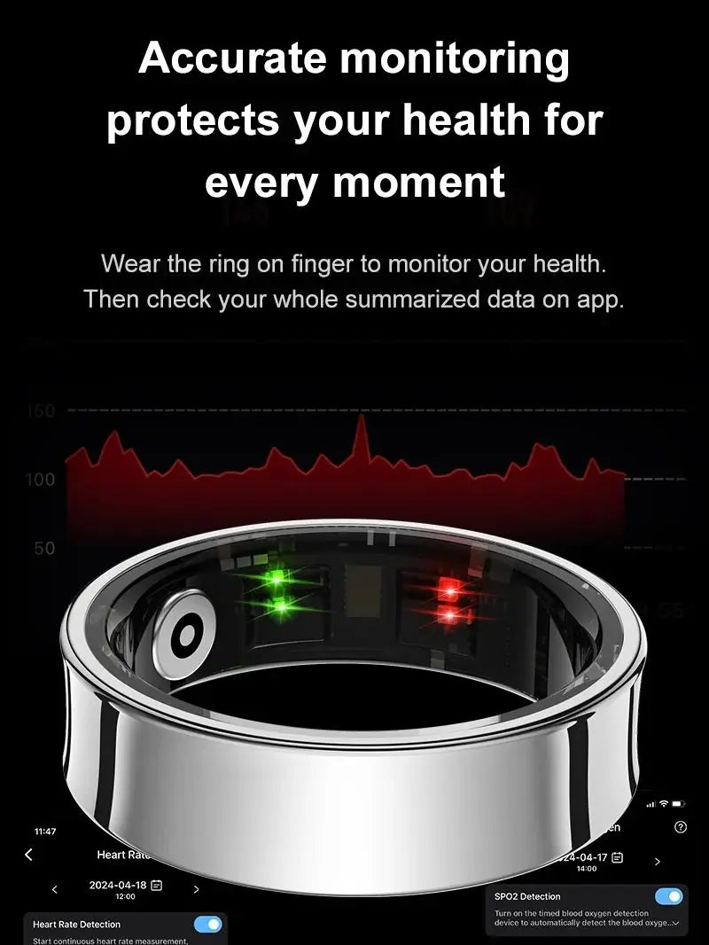 KlikEssence™ Smart Ring – The Smart Choice for a Smarter Life - klikessence