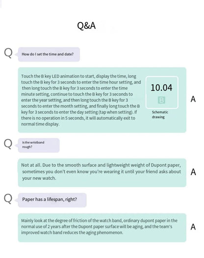 KlikEssence AquaTime™ Waterproof Smartwatch - klikessence