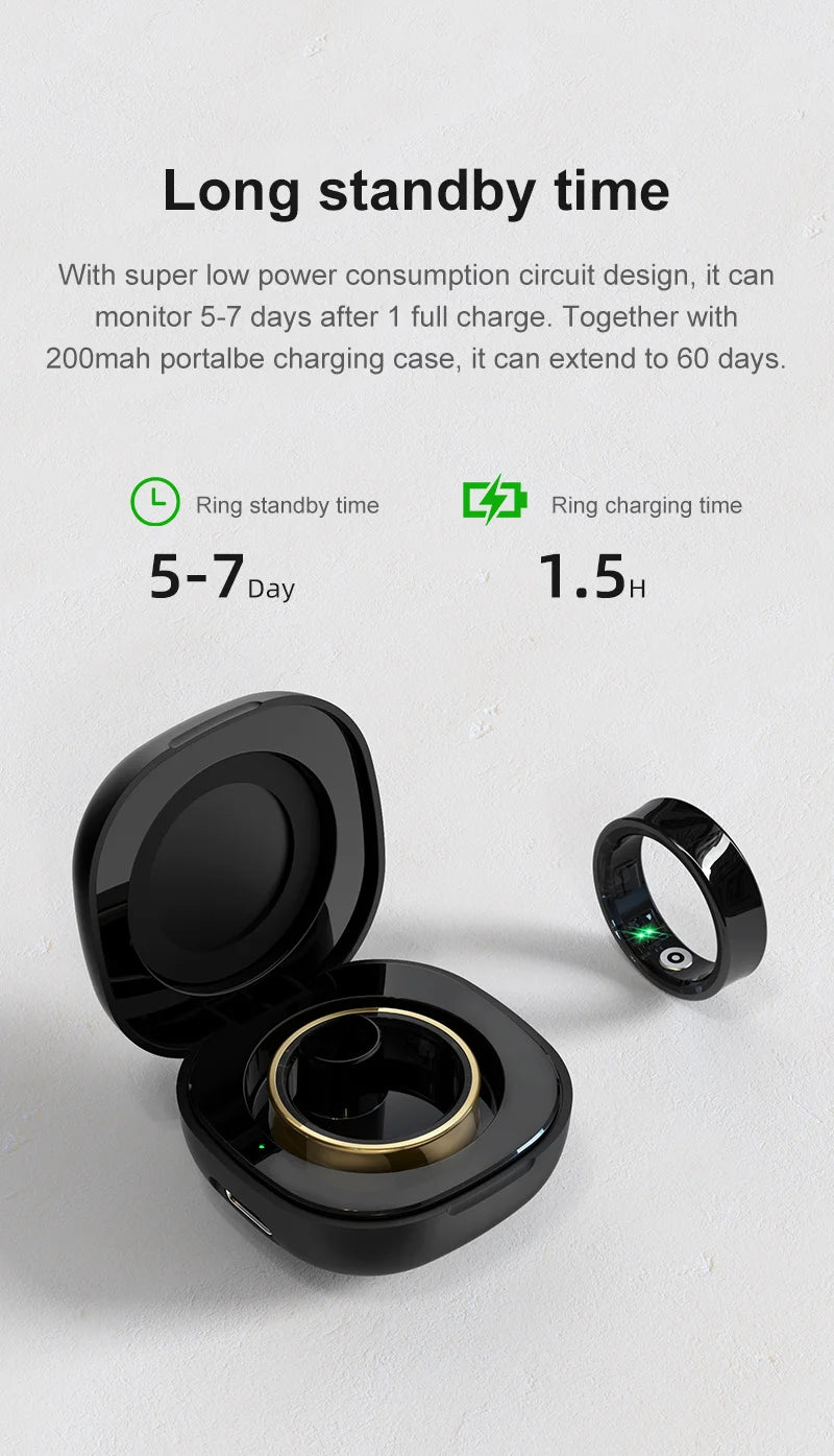 KlikEssence™ Smart Ring – The Smart Choice for a Smarter Life - klikessence